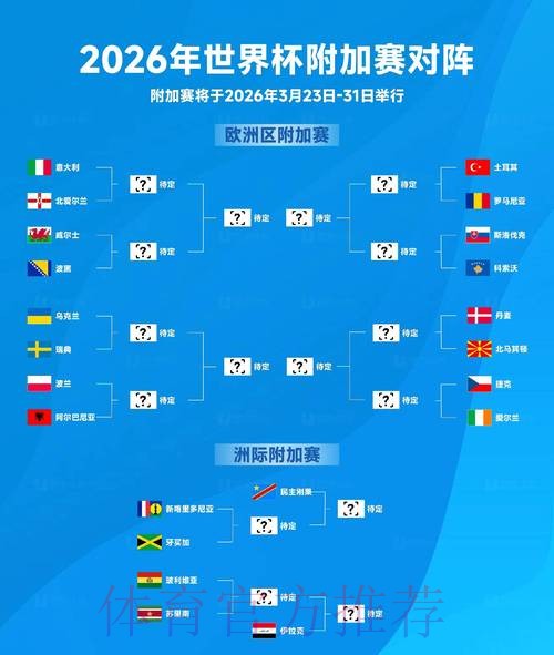 2026世界杯滚球分析最新网址