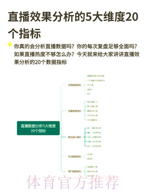 全面解析世界杯直播全站分析 全面解析世界杯直播全站分析